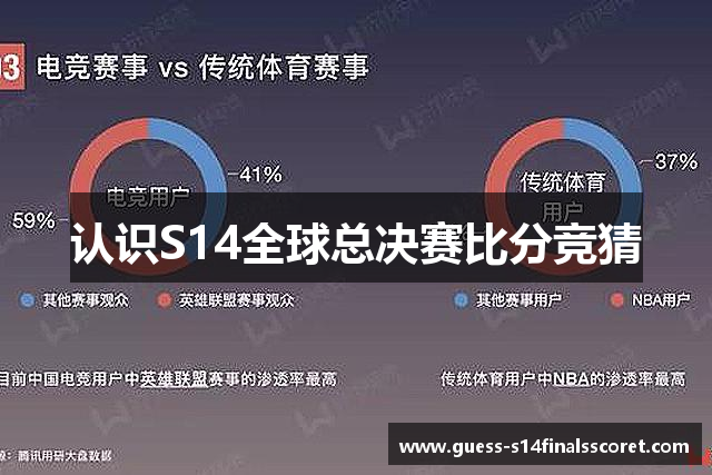 认识S14全球总决赛比分竞猜